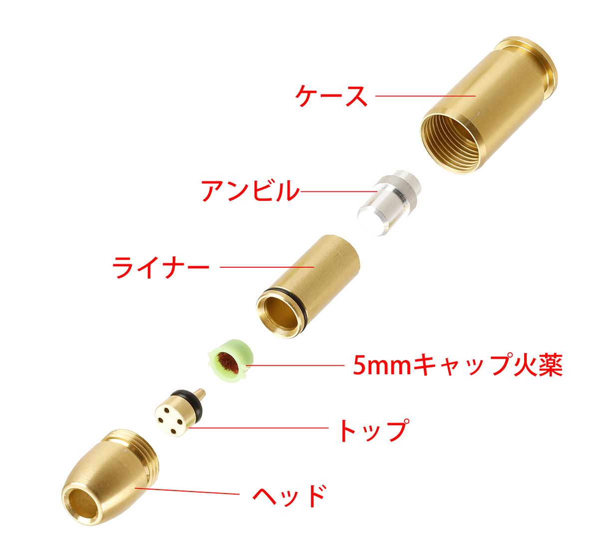 火薬樽　旧枠　英語foil② 火薬樽 旧枠 英語foil②