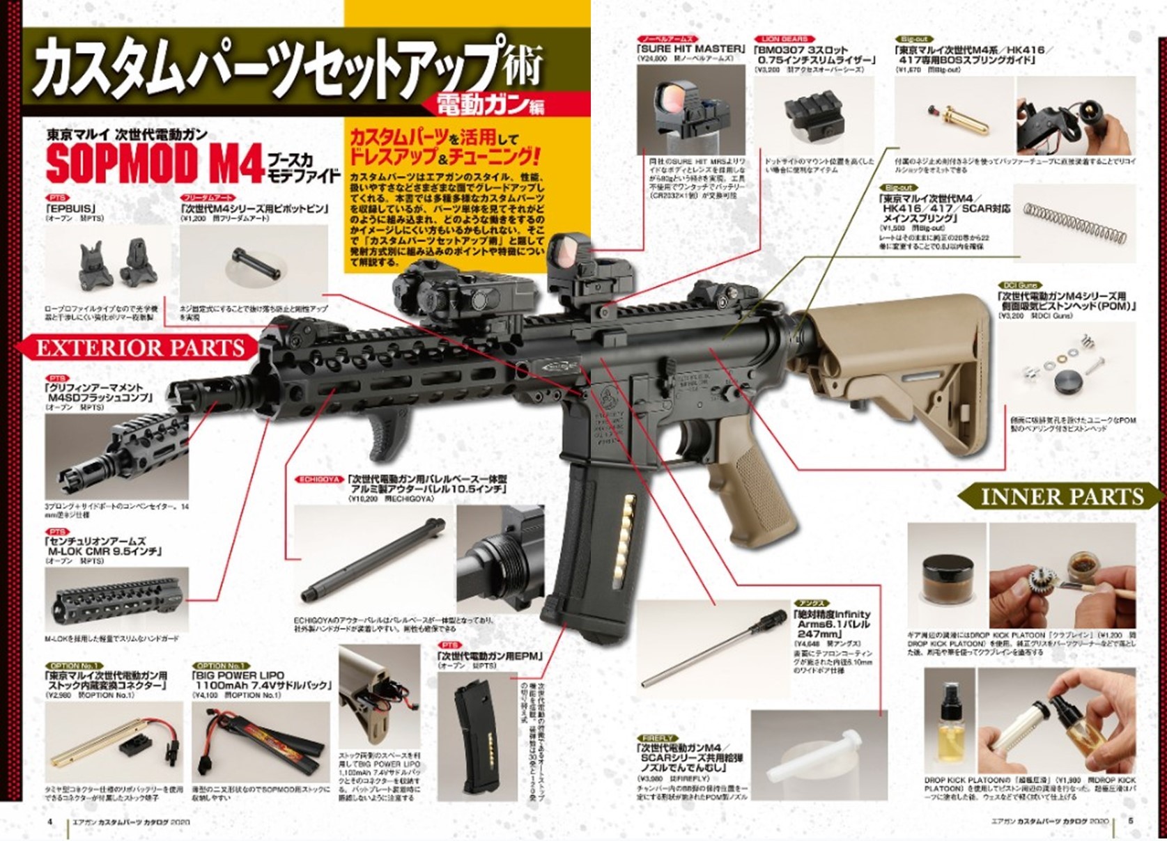 東京マルイ AKM GBB カスタムパーツ多数 - ミリタリー