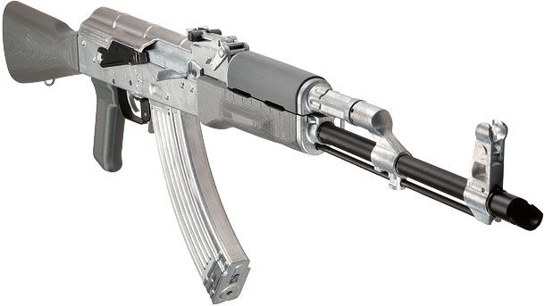 超美品の 東京マルイ AKM ガスブローバックマシンガン ロシアライフル