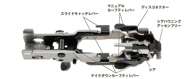 東京マルイ P320フルサイズ