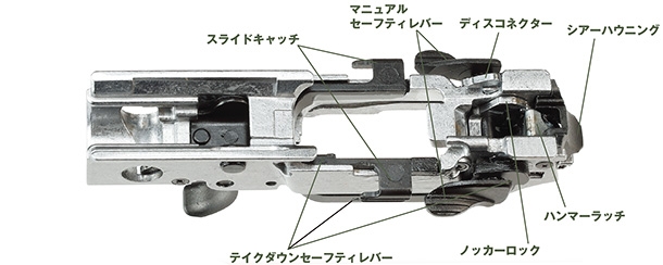 東京マルイ P320フルサイズ