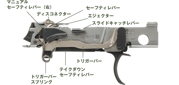 東京マルイ P320フルサイズ