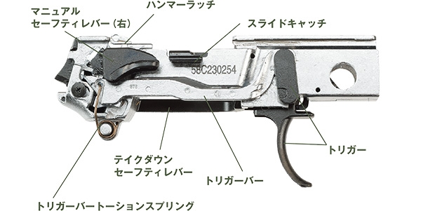 東京マルイ P320フルサイズ