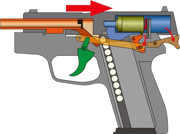 エアコッキングガン