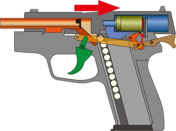エアコッキングガン