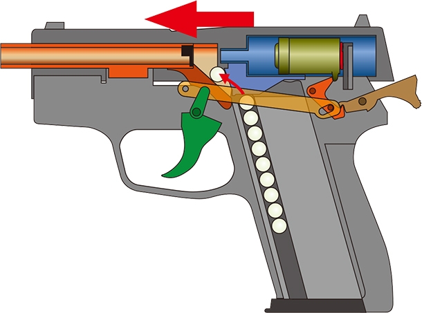エアコッキングガン