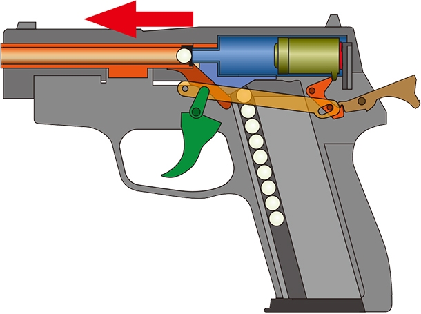 エアコッキングガン