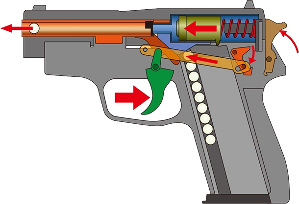 エアコッキングガン