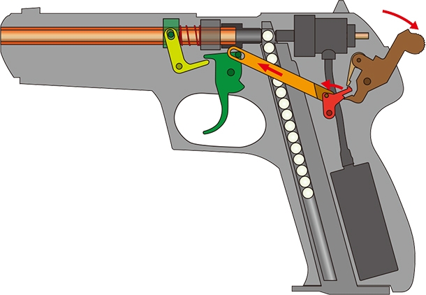 ノンブローバックガスガン