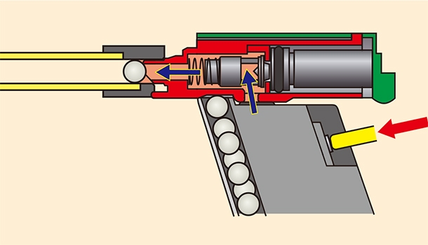 ガスブローバックガン