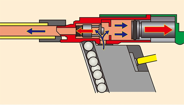 ガスブローバックガン