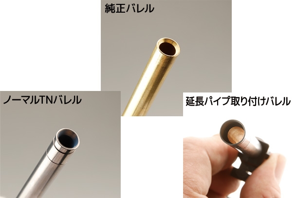 ARMSマガジン カスタムガンワークショップ「ガスブローバック射程伸長計画」