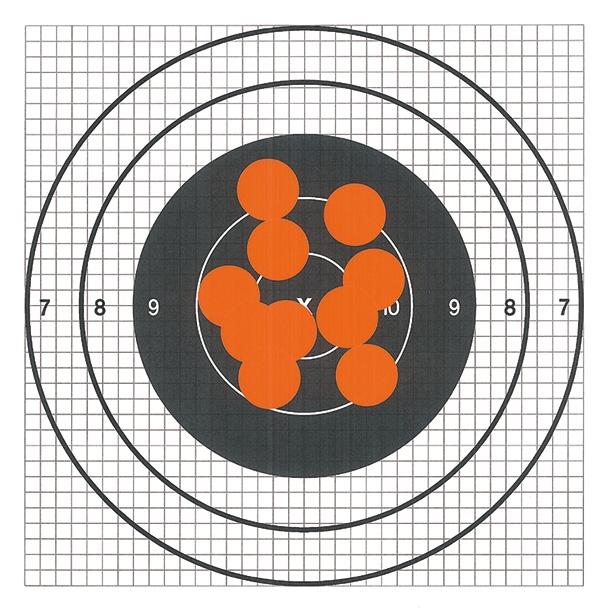 MP5SD6ノーマル 初速89.4m/s（0.80J）集弾結果58mm