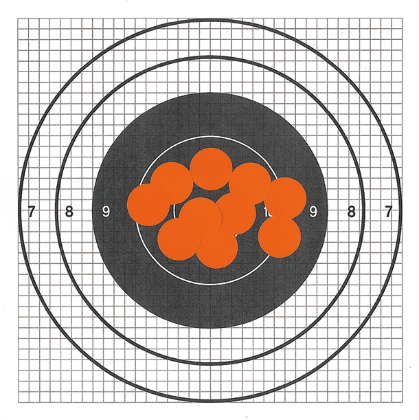 MP5SD6カスタム 初速88.7m/s（0.79J）集弾結果65mm