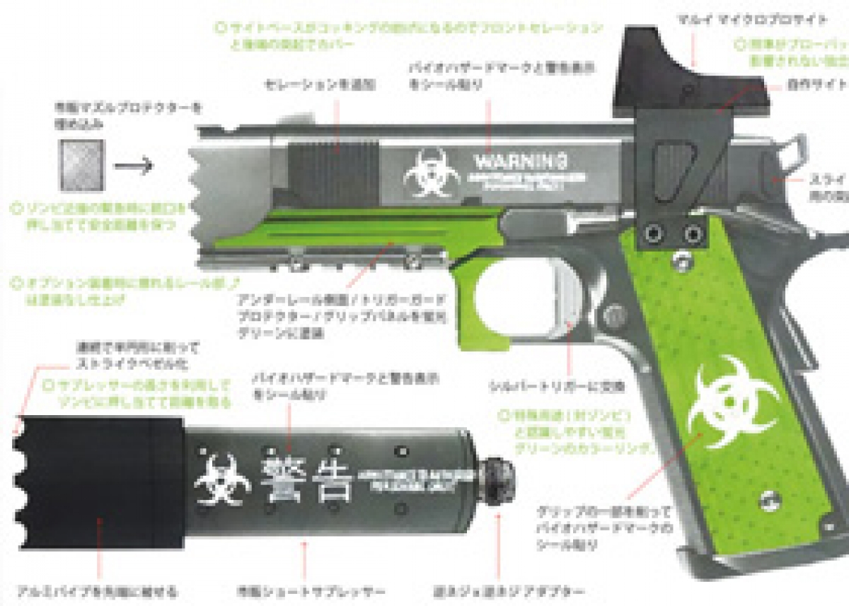 フィクションの銃を作る「FTFZ・前編」 | ニュース | アームズマガジン